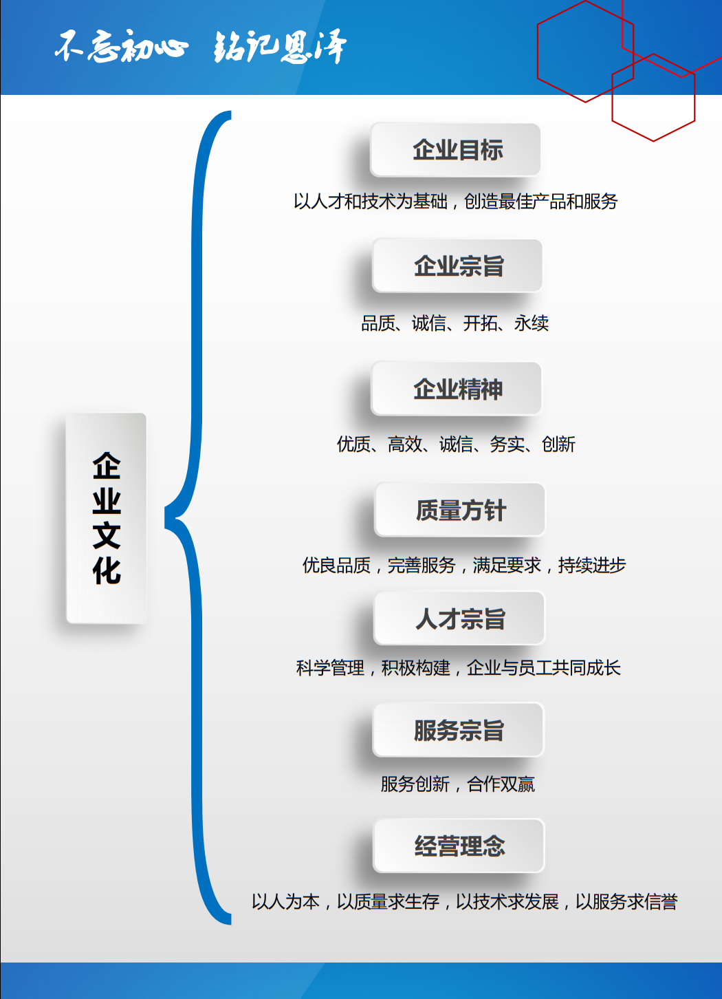 關于我們(圖1)
